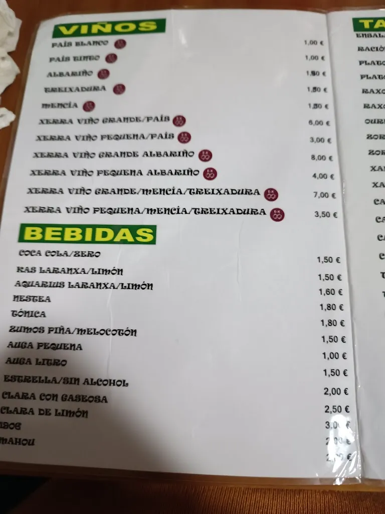 Furancho O Agro Da Loba